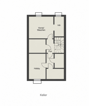 Keller